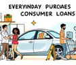Préstamos de Consumo: Financiamiento para tus Compras Diarias